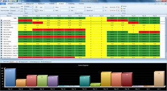 Imagen 5 para eResource Scheduler