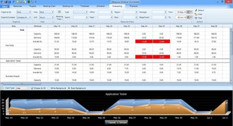 Imagen 0 para eResource Scheduler