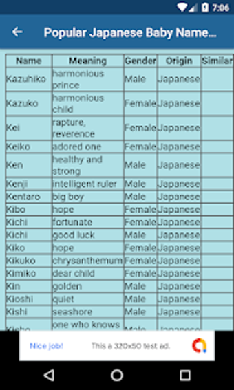 Image 2 for Japanese Baby Name- 1000+…