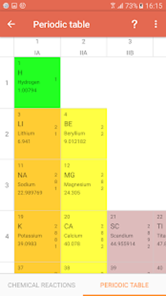 Image 3 for Chemistry Helper