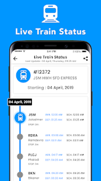 Image 3 for Indian Railway : Where is…