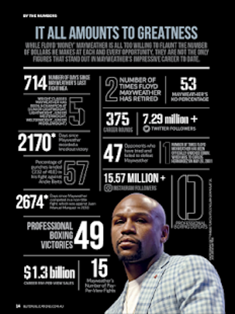 Image 2 for Mayweather vs McGregor: M…