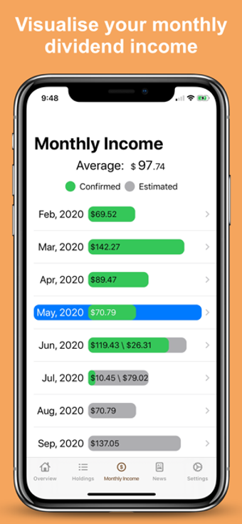 Image 3 for Dividend Income Tracker