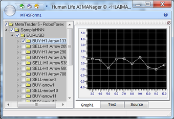 Image 1 for Hlaiman EA Generator