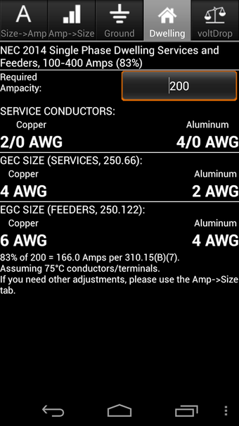 Image 1 for EWP 2014 Electrical Wirin…