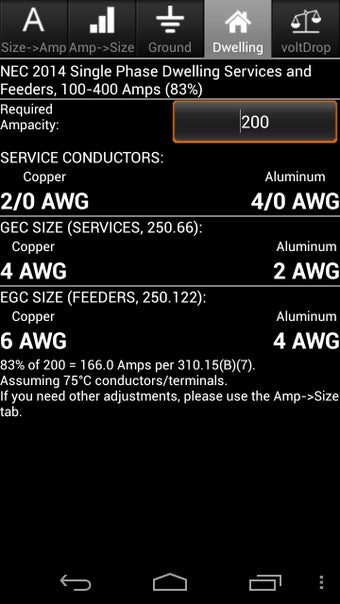 Image 0 for EWP 2014 Electrical Wirin…