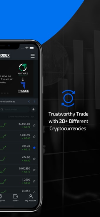Image 1 for Thodex Cryptocurrency Exc…