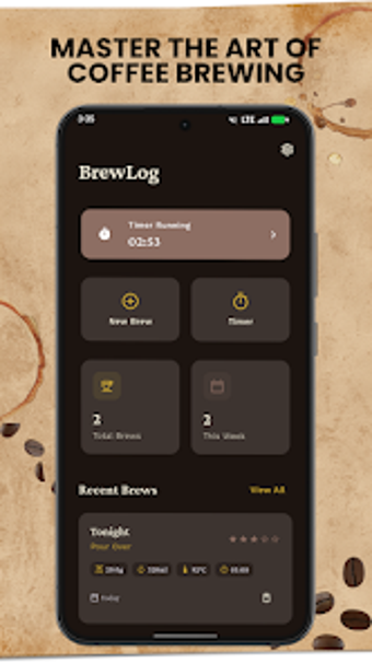 Image 0 for BrewLog