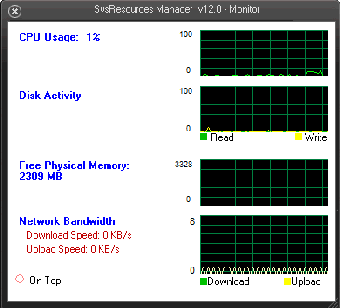 Image 1 for SysResources Manager