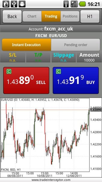 Imagen 0 para Trade Interceptor FOREX &…