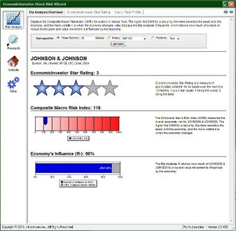 Imagen 0 para EconomicInvestor Stock Ri…