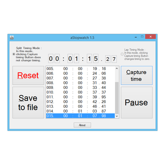 Image 0 for aStopwatch