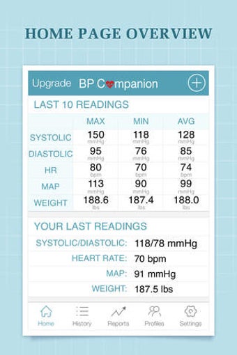 Image 0 for Blood Pressure Companion …