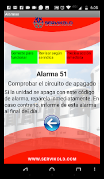 Imagen 3 para Thermo Safe by SERVIKOLD …