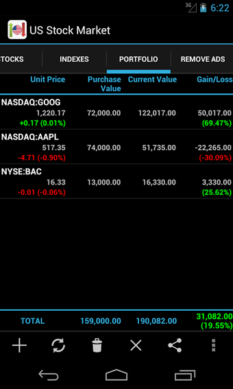 Image 4 for US Stock Market