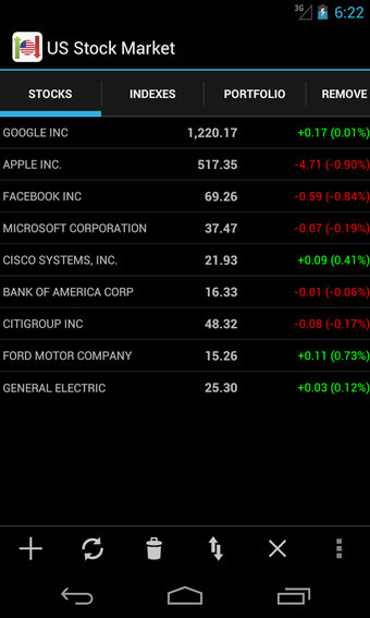 Image 1 for US Stock Market