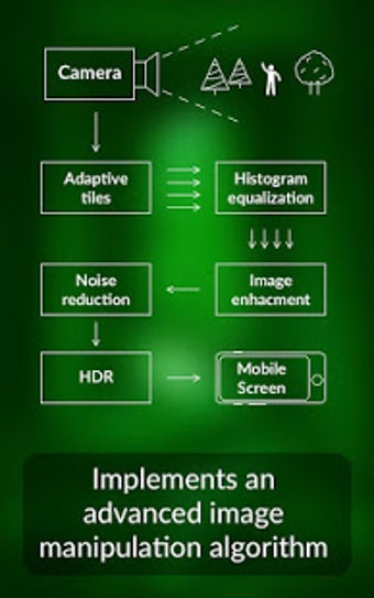 Image 0 for Color Night Vision Camera…