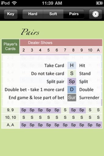Image 1 for Blackjack Player Strategy…