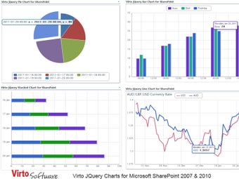 Image 0 for Virto SharePoint jQuery C…