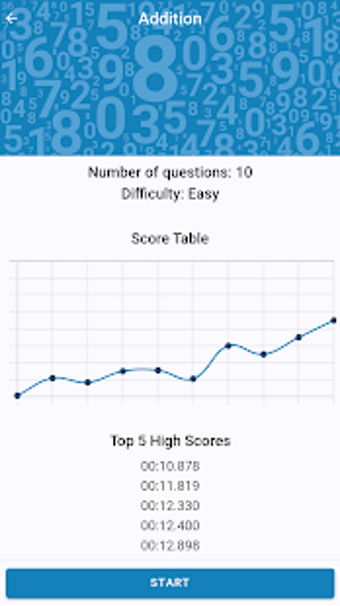 Imagen 1 para Math Workout Pro - Math G…