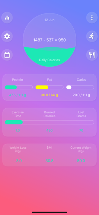 Imagen 0 para Calorie Counter - EasyFit