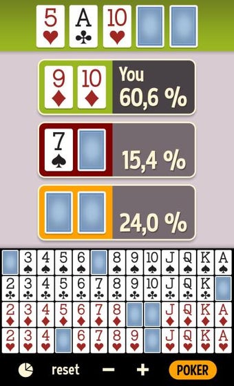 Image 1 for Odds Calculator Poker - H…