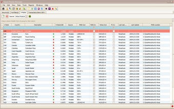 Image 9 for Visual Money Manager