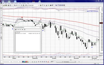 Image 1 for Visual Money Manager