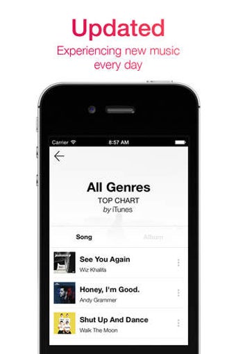 Imagen 0 para Musie : New Music Discove…