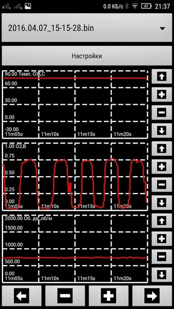 Imagen 1 para EconTool for Nissan ELM32…