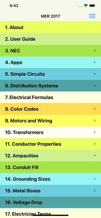 Imagen 0 para 2017 Master Electrician R…