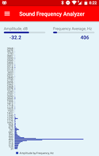 Image 2 for Sound Frequency Analyzer