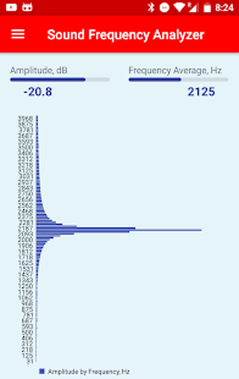 Image 0 for Sound Frequency Analyzer