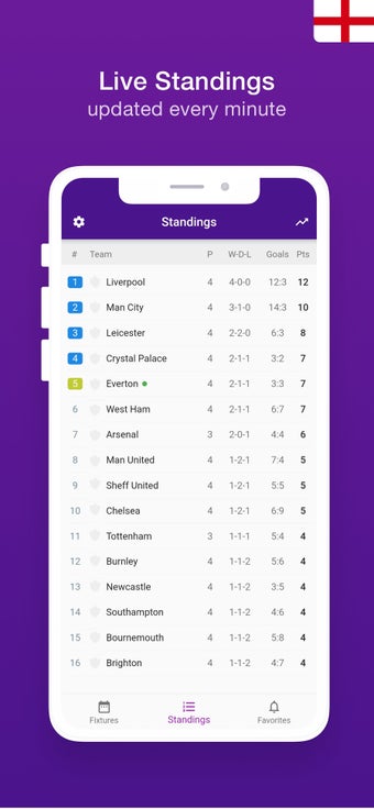 Image 1 for English Soccer - All Leag…