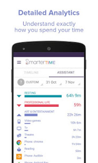 Image 2 for Smarter Time - Time Manag…