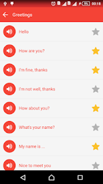 Image 0 for Speak English communicati…