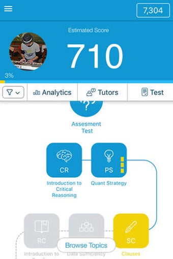 Image 0 for Prep4 GMAT
