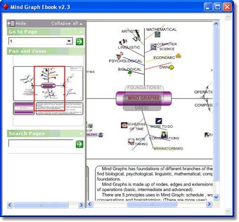 Image 0 for Mind Graph eBook