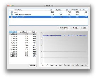 Imagen 0 para DriveTracker