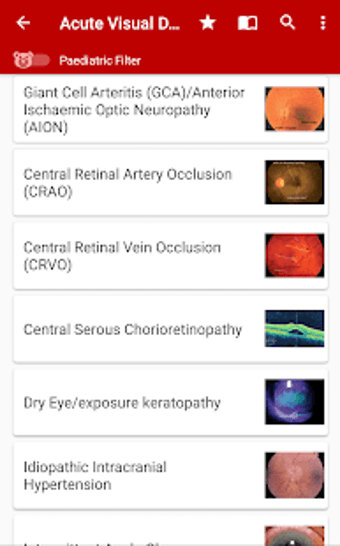 Image 0 for Eye Emergency Manual