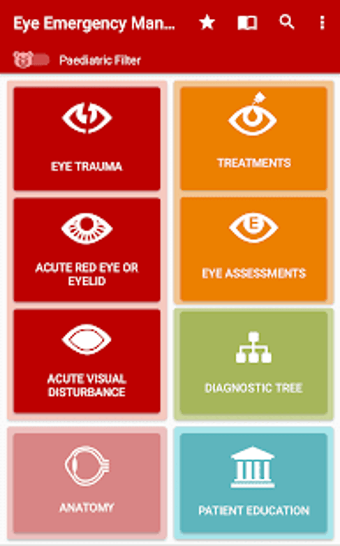 Image 1 for Eye Emergency Manual