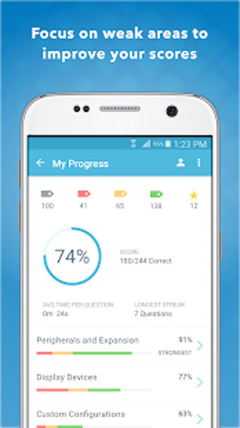 Imagen 0 para CompTIA A+ Complete Guide