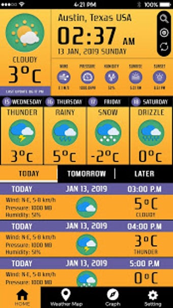 Image 3 for Weather Channel 2019, 7 D…