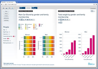 Image 0 for Adelix reporting and data…