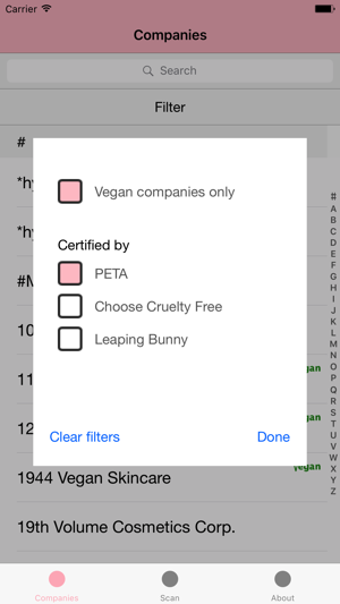Image 0 for Happy Bunny: Shop Cruelty…