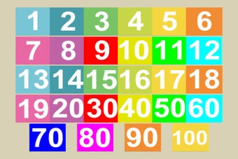 Imagen 0 para 123 Chart Free
