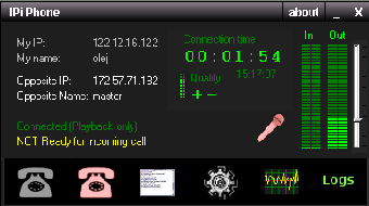 Image 0 for IPi Phone
