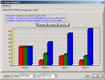 Image 0 for TimeSage