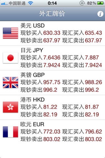Image 0 for Rate of Exchange