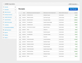 Imagen 3 para Manager